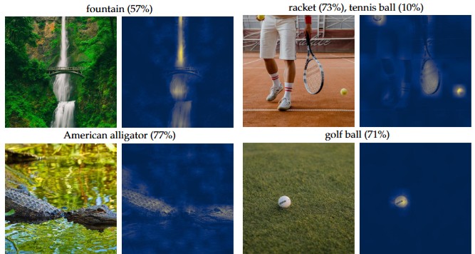 CaiT: The Game-Changer in Image Classification