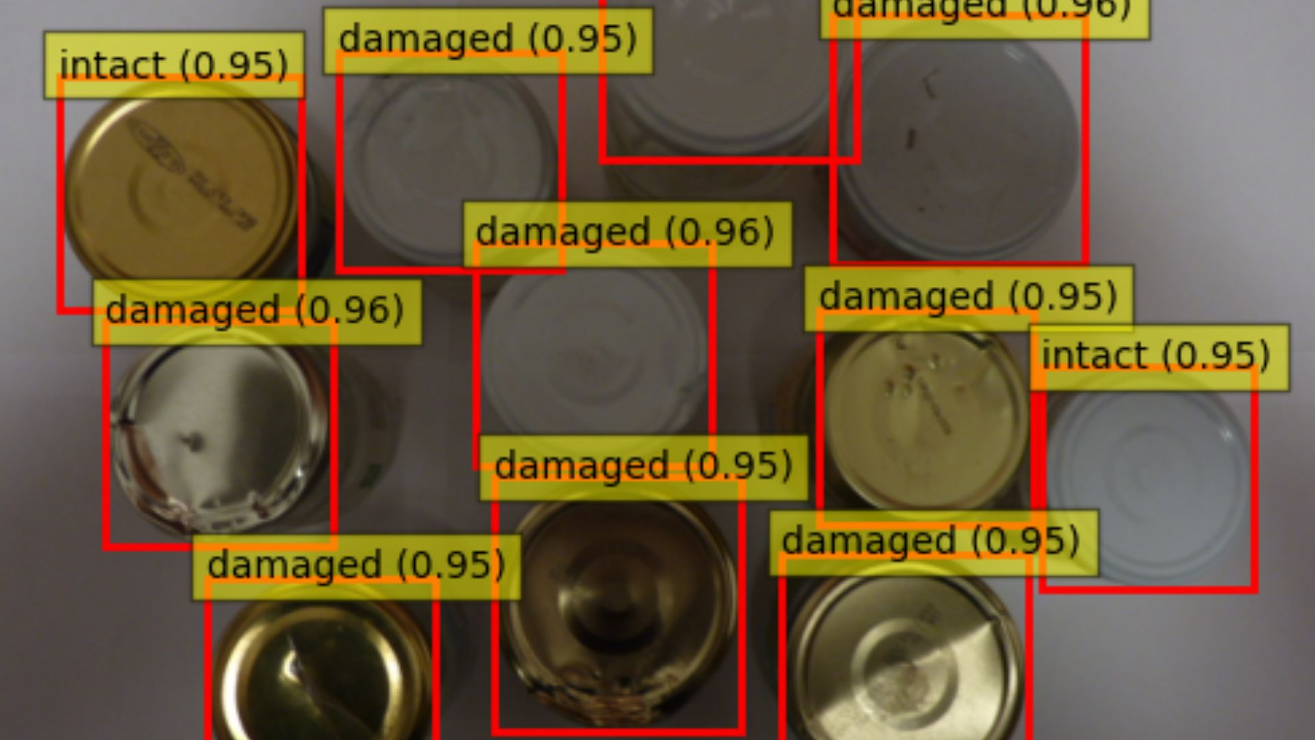 Jar Lids: Leveraging AI for Product Defect Detection